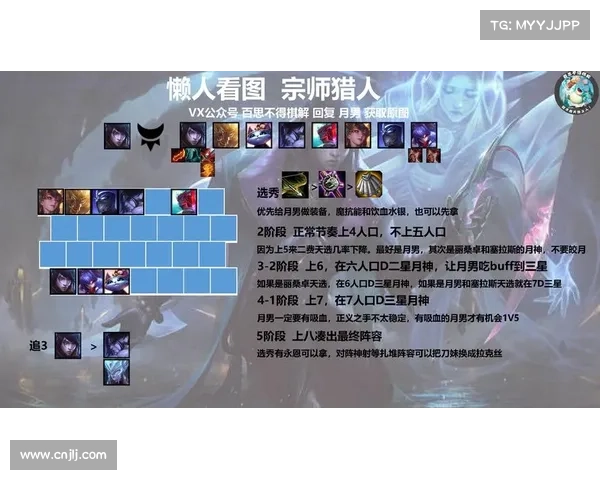 月神的指引:攻略秘籍,助你登顶巅峰 月神的指引:攻略秘籍,助你登顶巅峰