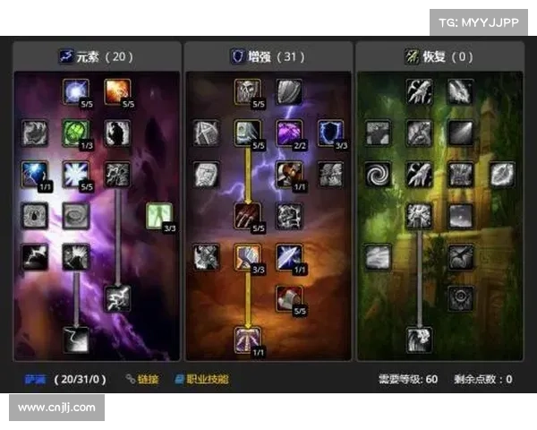 魔兽世界3.35增强萨满升级攻略 魔兽世界3.35增强萨满升级攻略